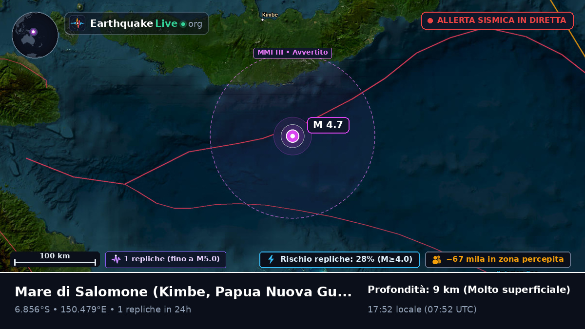 Mare di Salomone (Papua Nuova Guinea)