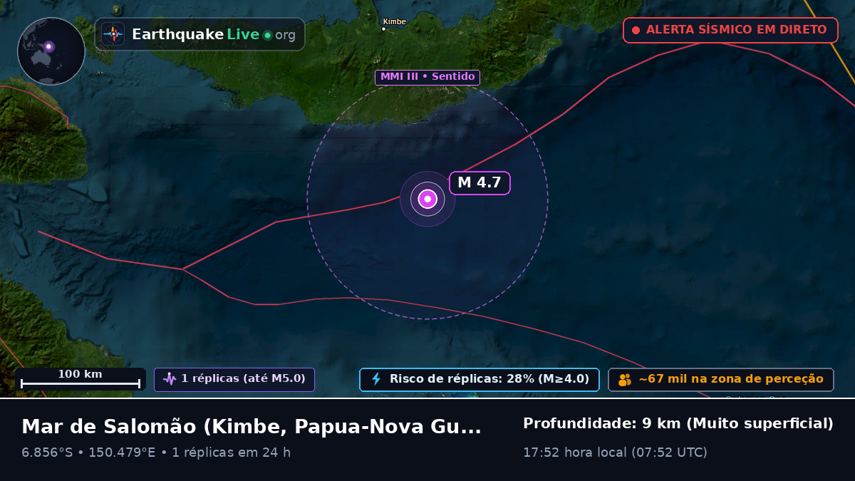 Mar de Salomão (Papua-Nova Guiné)