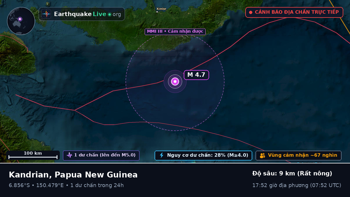 Biển Solomon (Papua New Guinea)