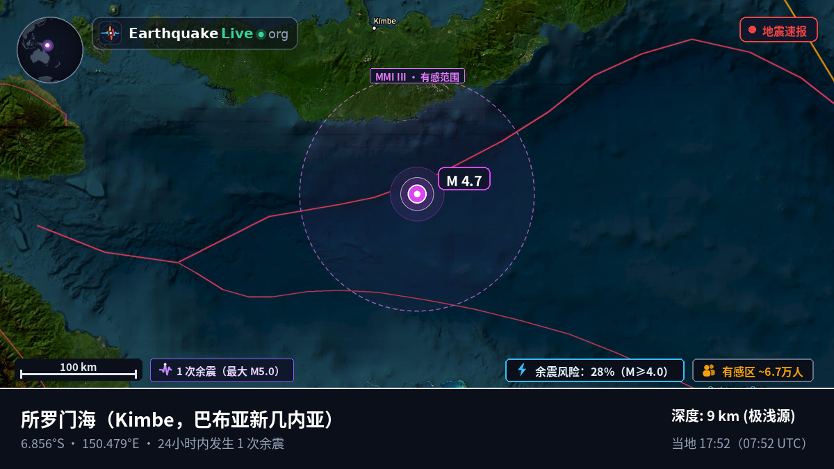 所罗门海 (巴布亚新几内亚)