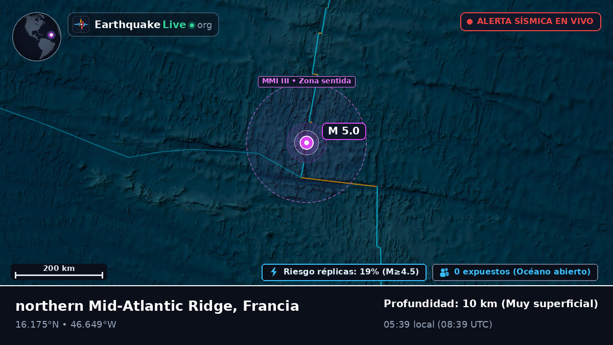 Océano Atlántico Norte (Francia)