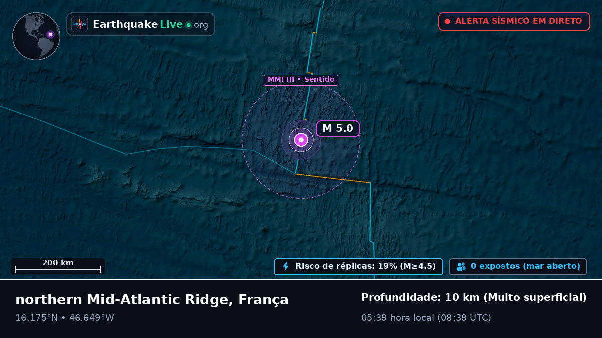 Oceano Atlântico Norte (França)