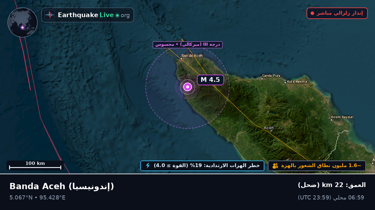 Aceh, إندونيسيا