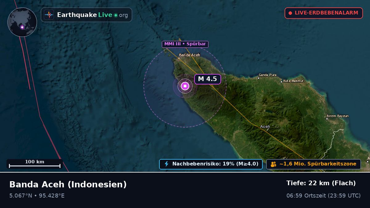 Aceh, Indonesien