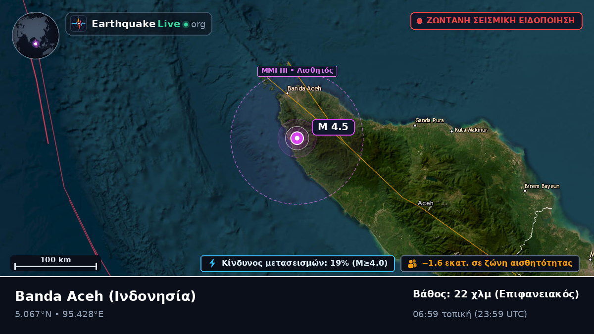 Aceh, Ινδονησία