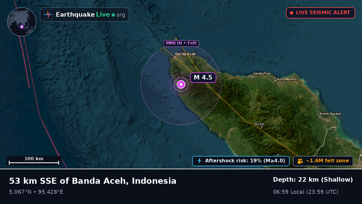Aceh, Indonesia