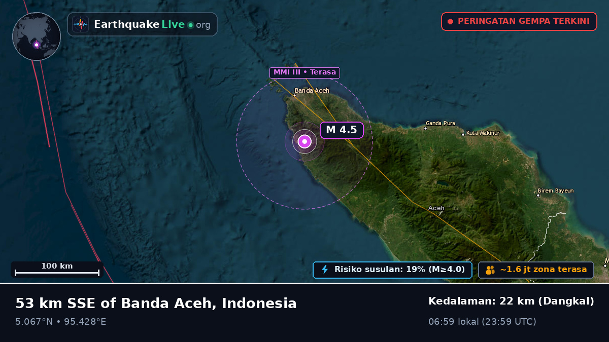 Aceh, Indonesia
