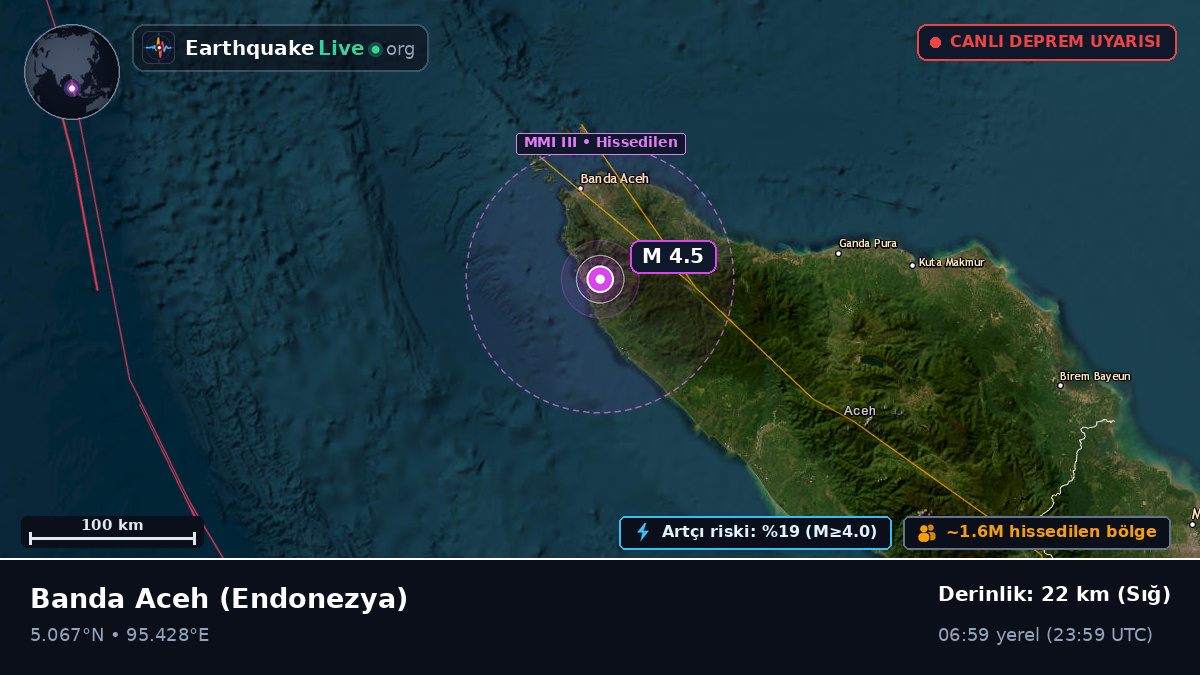 Aceh, Endonezya