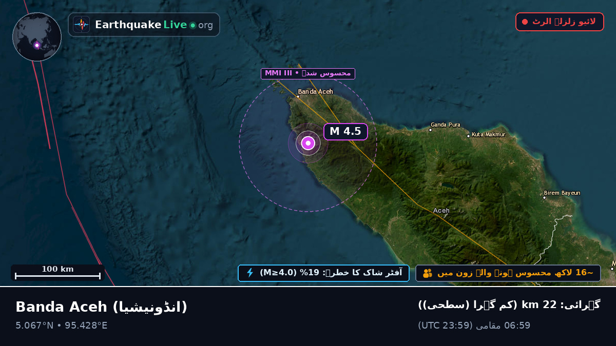 Aceh, انڈونیشیا