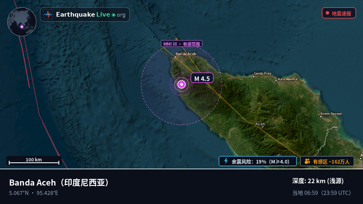Aceh, 印度尼西亚
