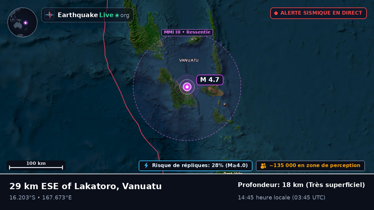 Shefa, Vanuatu