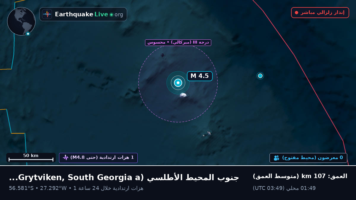 جنوب المحيط الأطلسي (South Georgia and the Islands)
