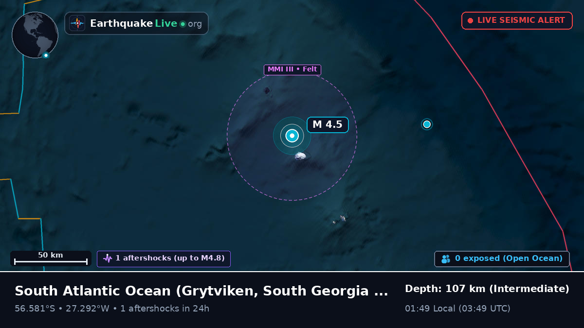 South Atlantic Ocean (South Georgia and the Islands)