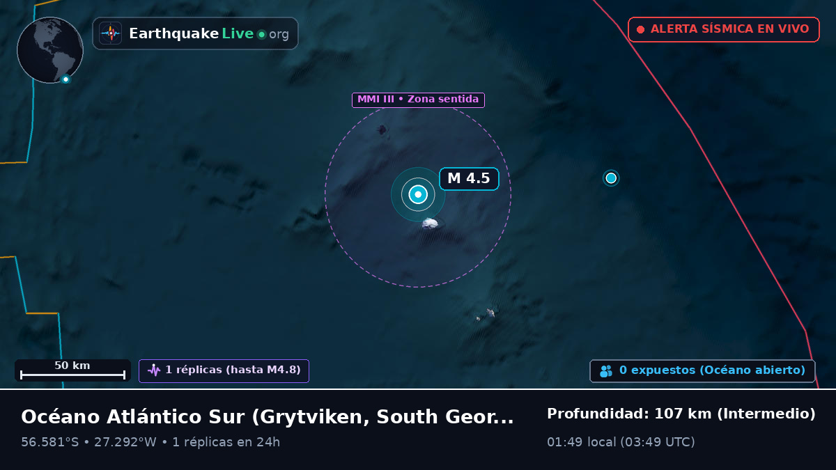 Océano Atlántico Sur (South Georgia and the Islands)