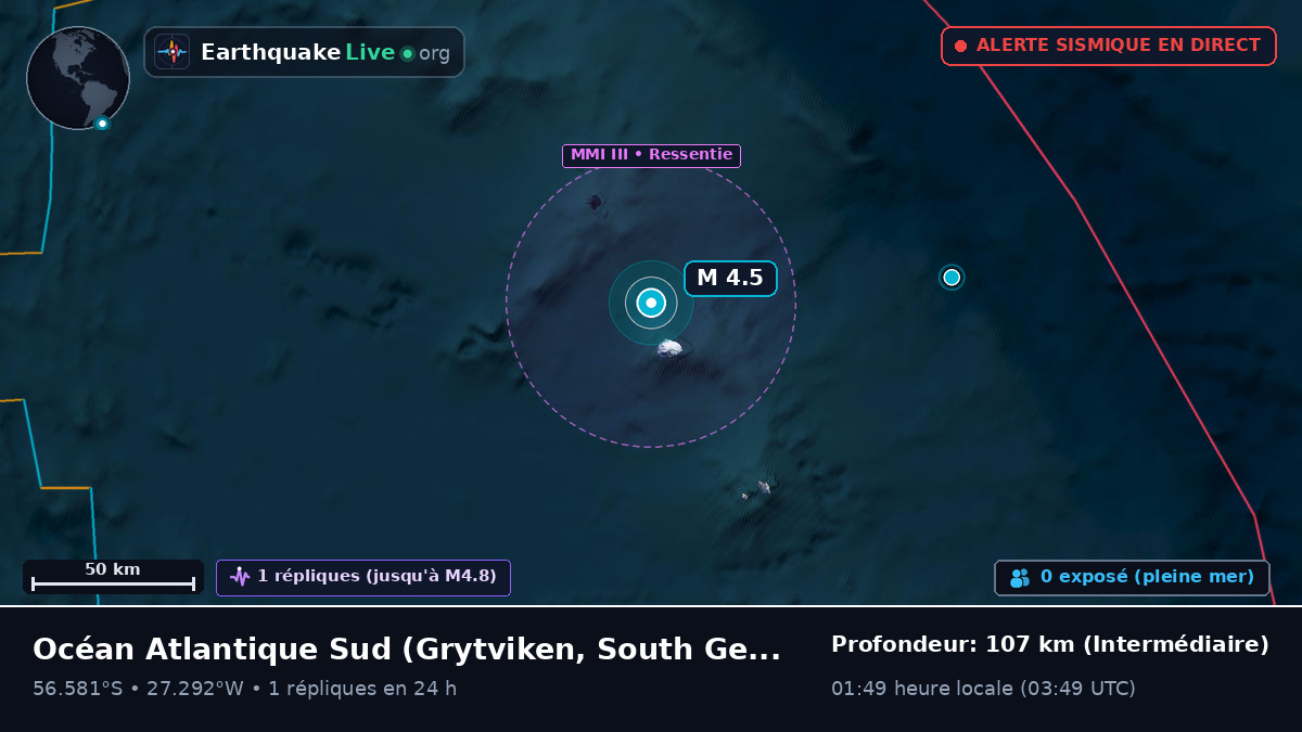 Océan Atlantique Sud (South Georgia and the Islands)