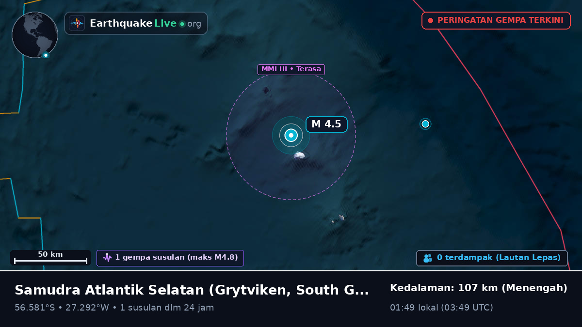 Samudra Atlantik Selatan (South Georgia and the Islands)