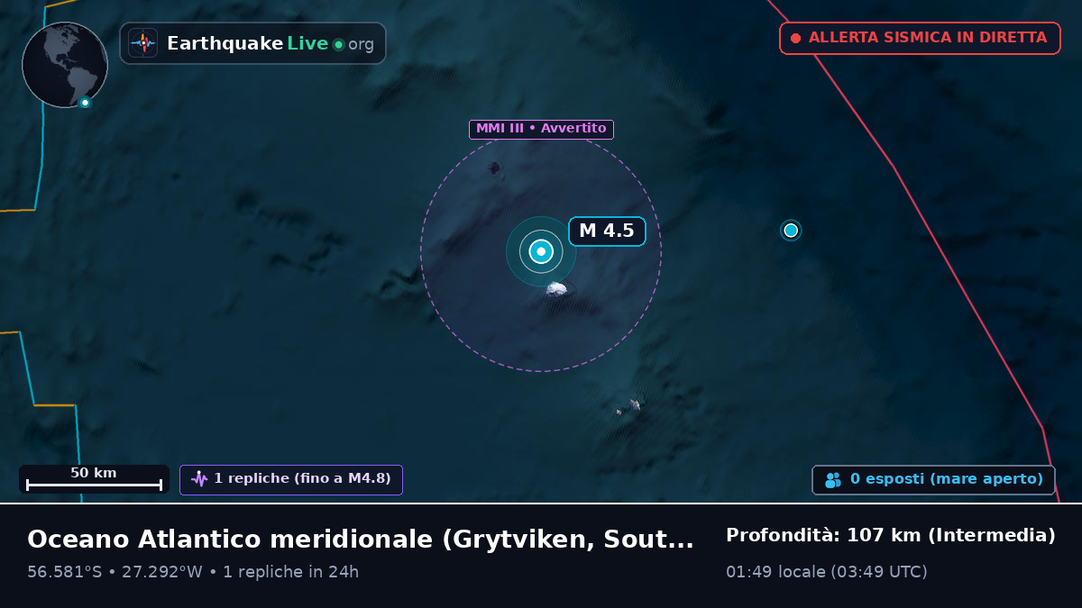 Oceano Atlantico meridionale (South Georgia and the Islands)