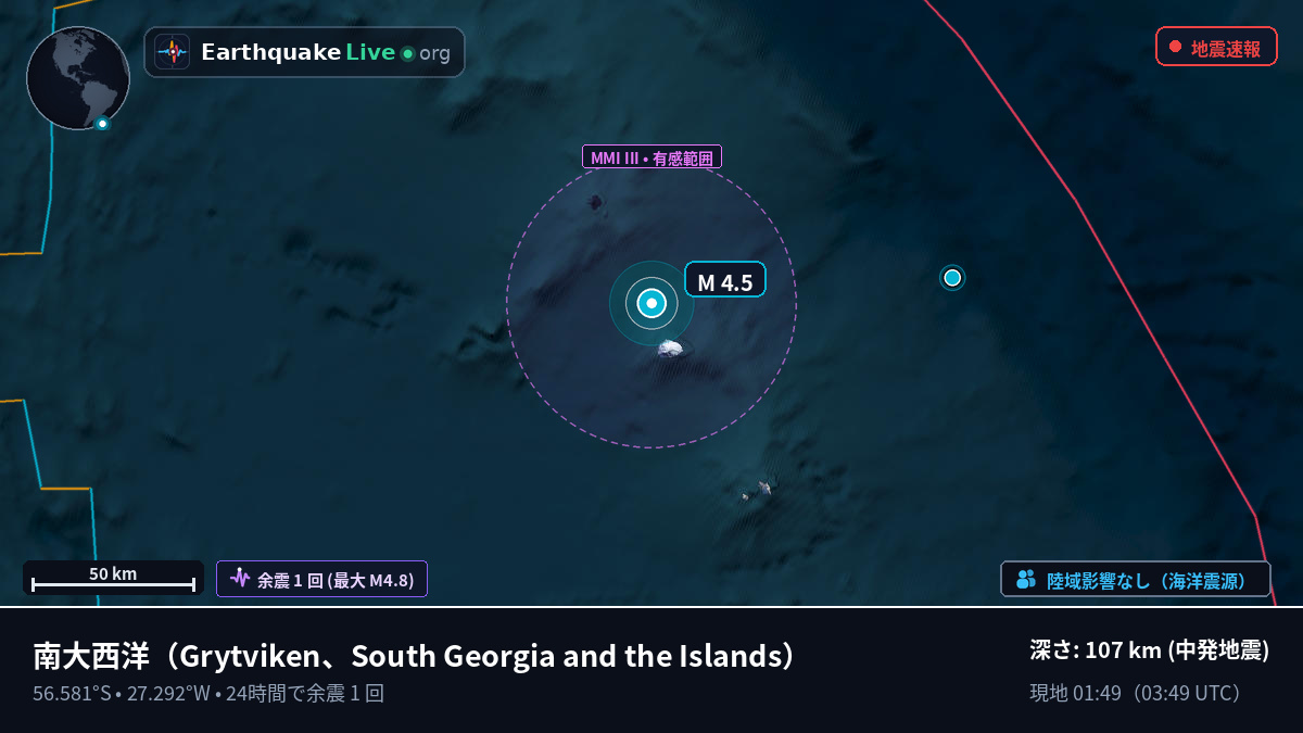 南大西洋 (South Georgia and the Islands)