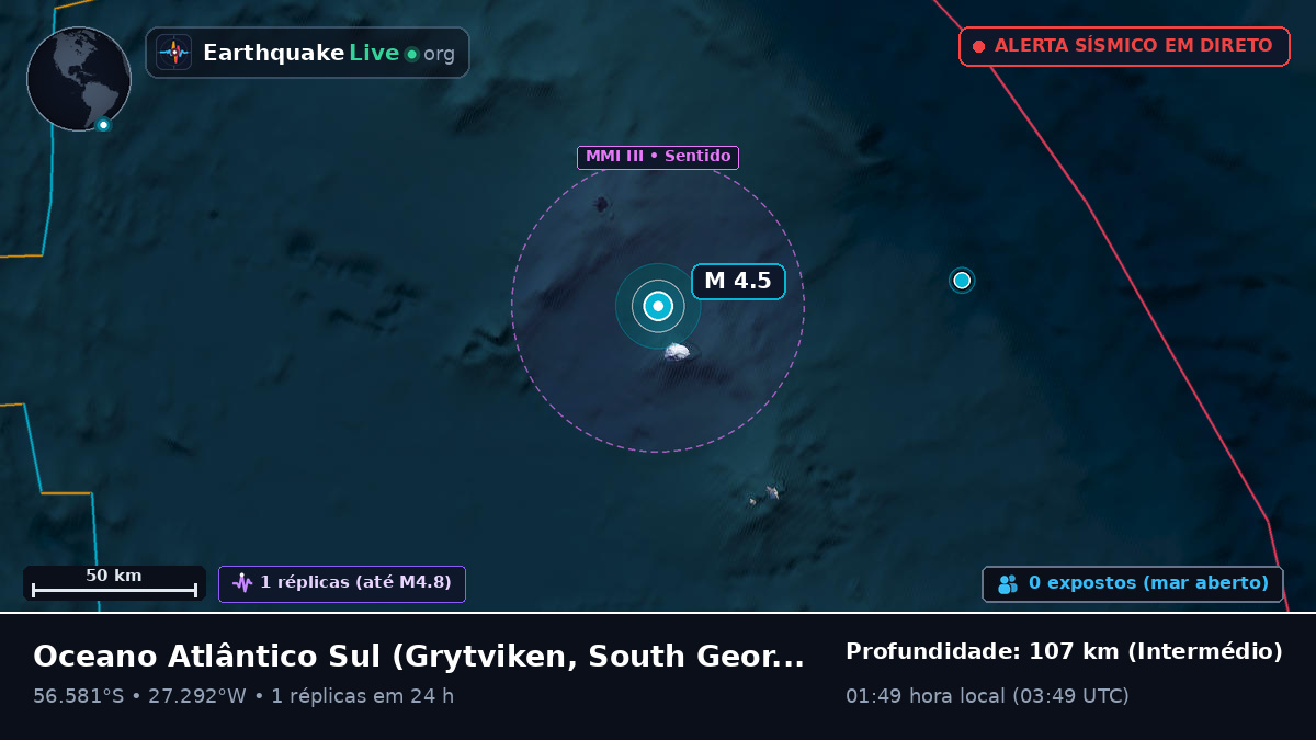 Oceano Atlântico Sul (South Georgia and the Islands)