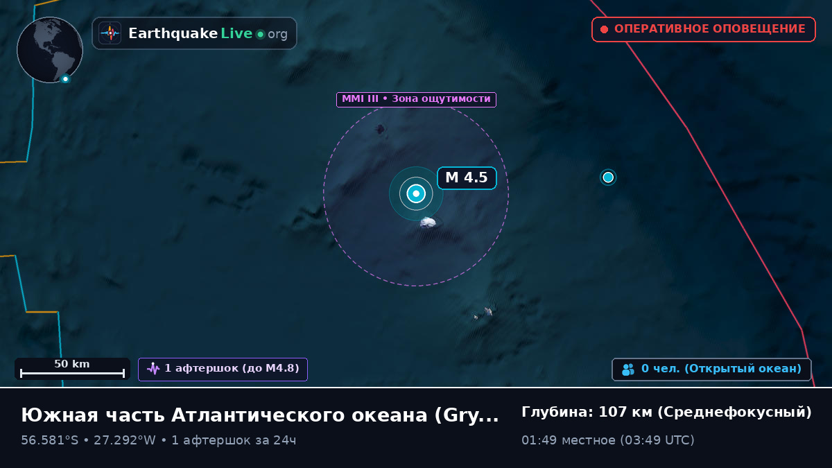 Южная часть Атлантического океана (South Georgia and the Islands)