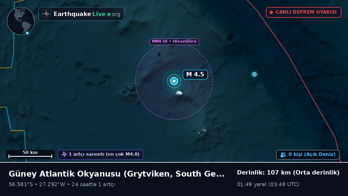 Güney Atlantik Okyanusu (South Georgia and the Islands)