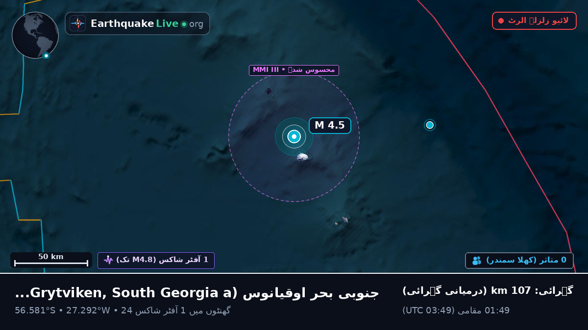 جنوبی بحر اوقیانوس (South Georgia and the Islands)