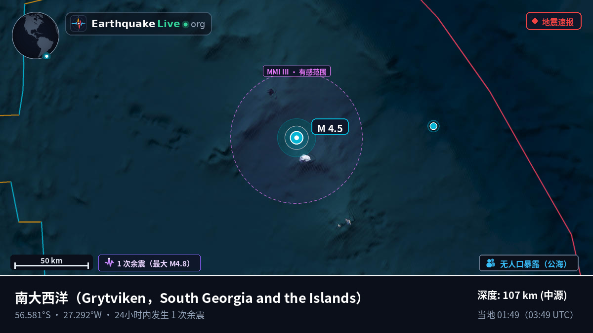 南大西洋 (South Georgia and the Islands)
