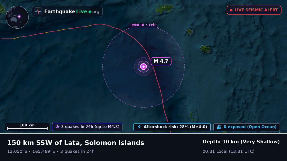 Off the coast of Lata, Solomon Islands