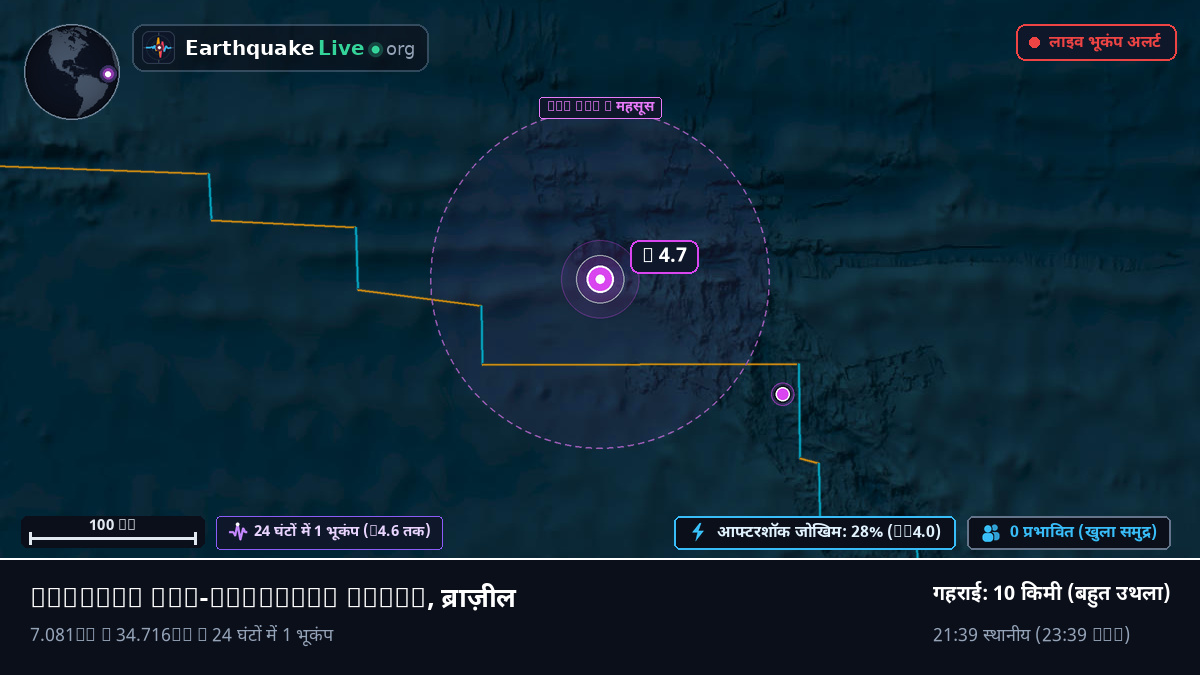 उत्तरी अटलांटिक महासागर (ब्राज़ील)