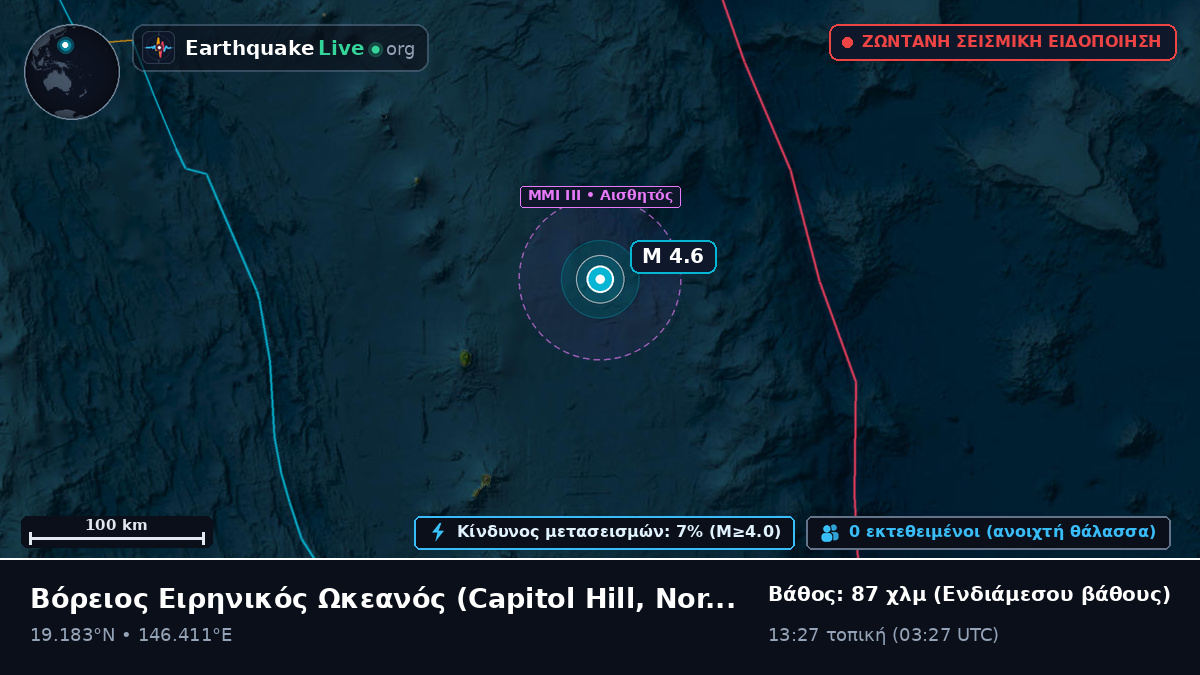 Βόρειος Ειρηνικός Ωκεανός (Northern Mariana Islands)
