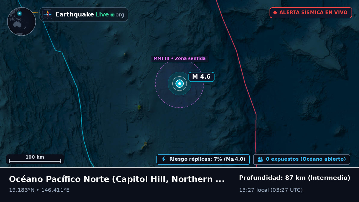 Océano Pacífico Norte (Northern Mariana Islands)