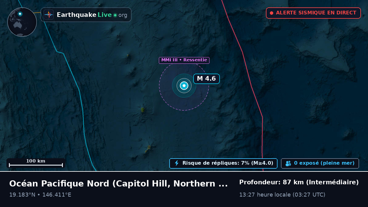Océan Pacifique Nord (Northern Mariana Islands)