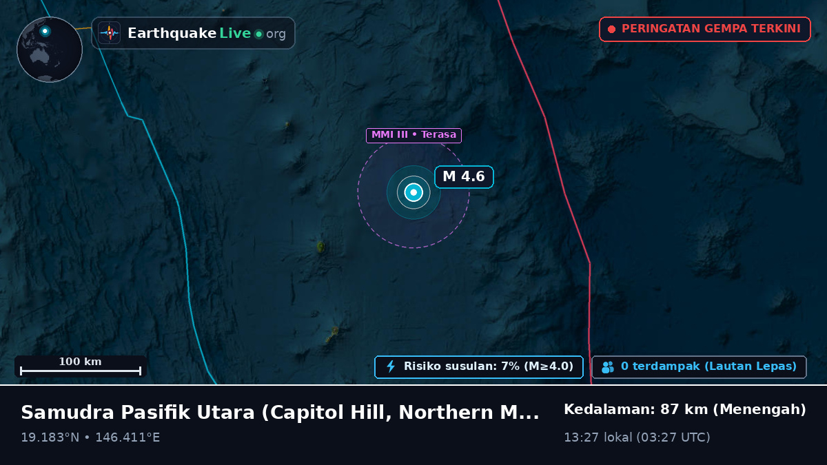 Samudra Pasifik Utara (Northern Mariana Islands)