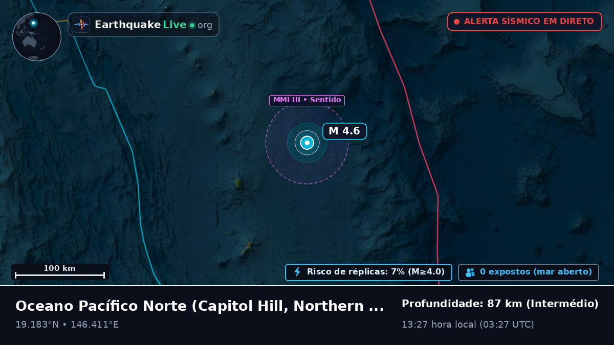 Oceano Pacífico Norte (Northern Mariana Islands)