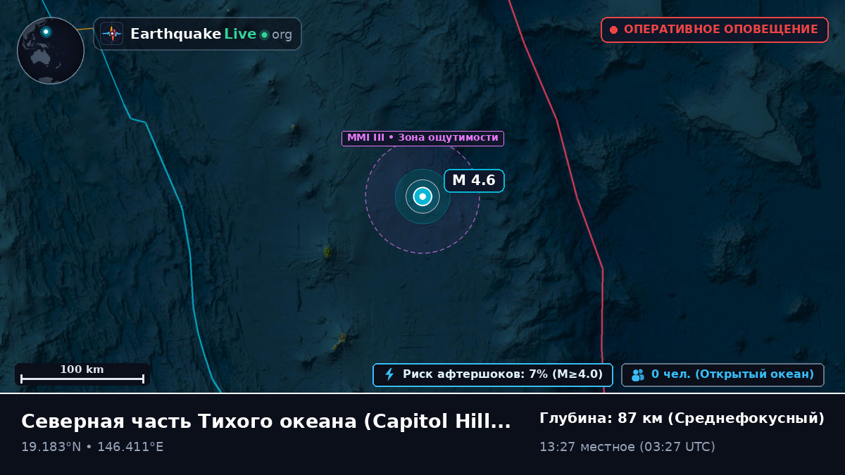 Северная часть Тихого океана (Northern Mariana Islands)