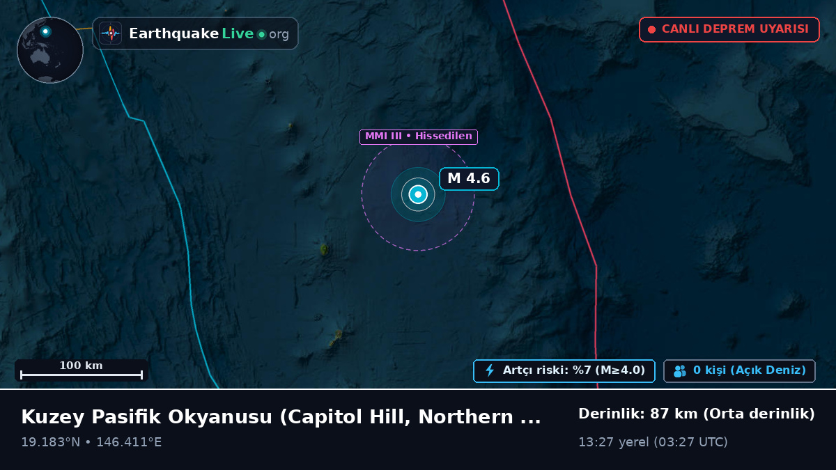 Kuzey Pasifik Okyanusu (Northern Mariana Islands)