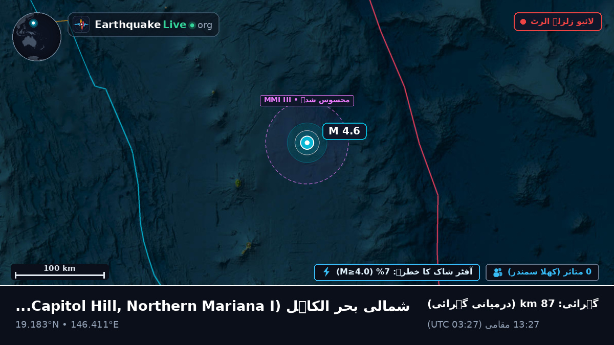 شمالی بحر الکاہل (Northern Mariana Islands)