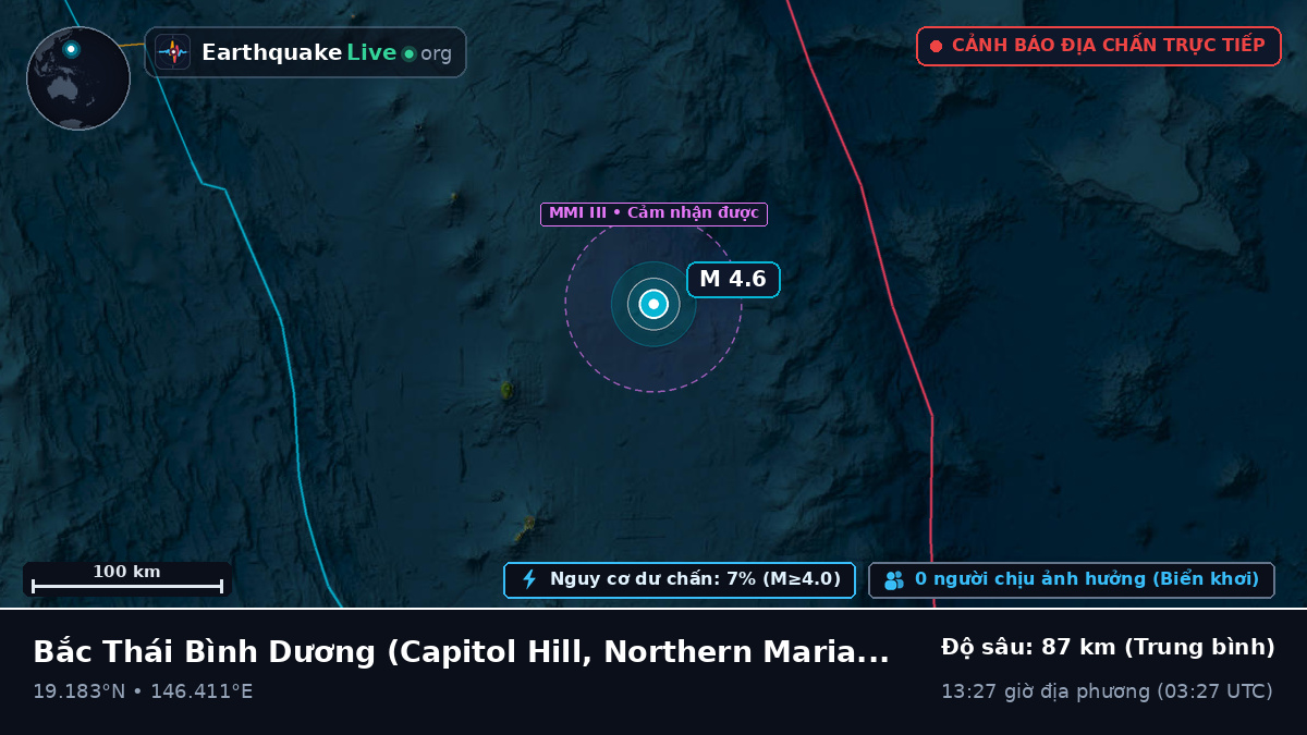 Bắc Thái Bình Dương (Northern Mariana Islands)