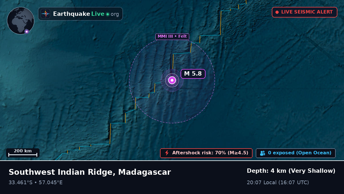 Indian Ocean (Madagascar)