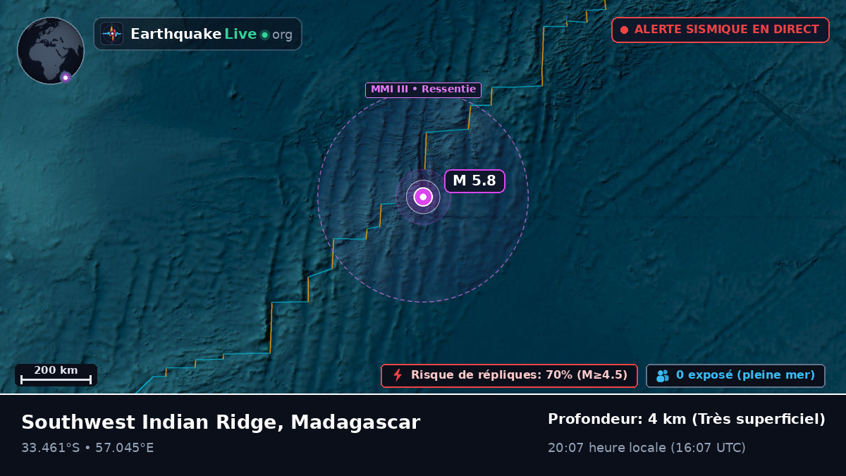 Océan Indien (Madagascar)