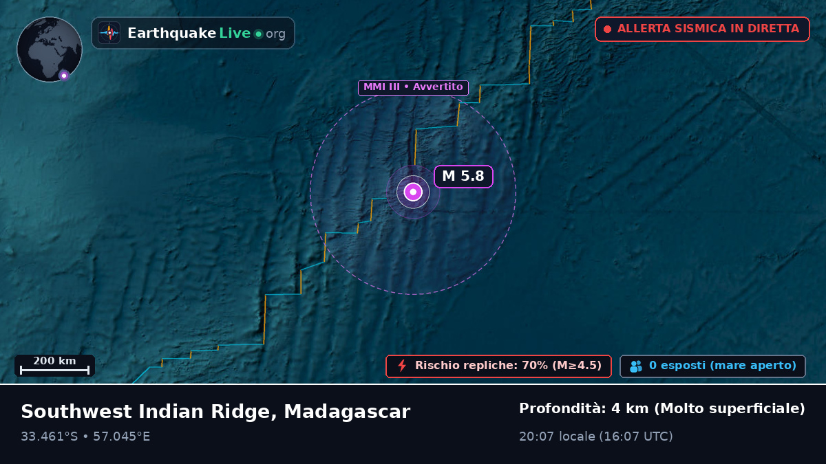 Oceano Indiano (Madagascar)