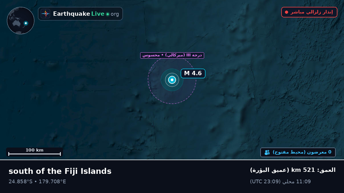 جنوب المحيط الهادئ (Kermadec Islands)
