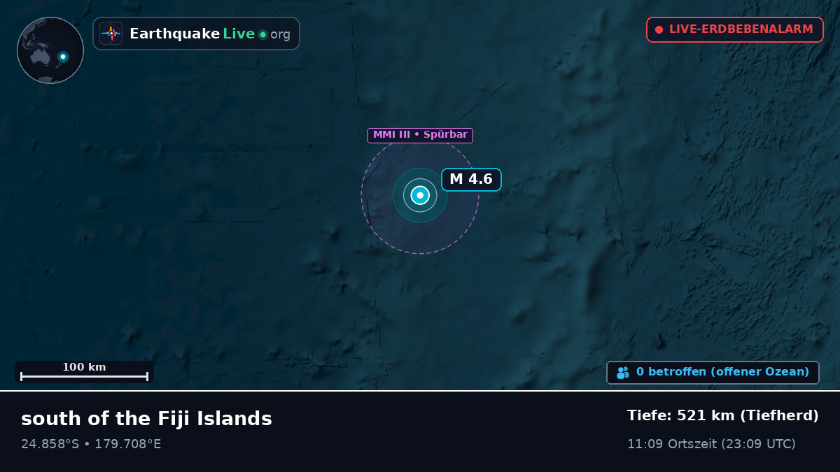 Südpazifik (Kermadec Islands)