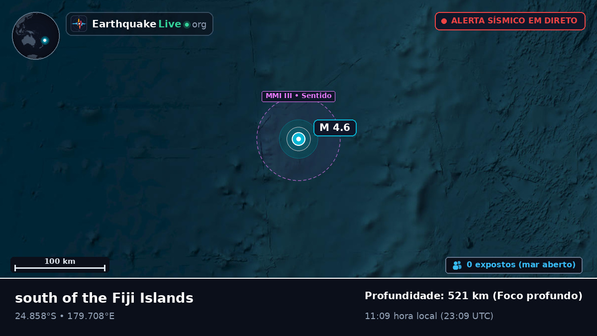 Oceano Pacífico Sul (Kermadec Islands)