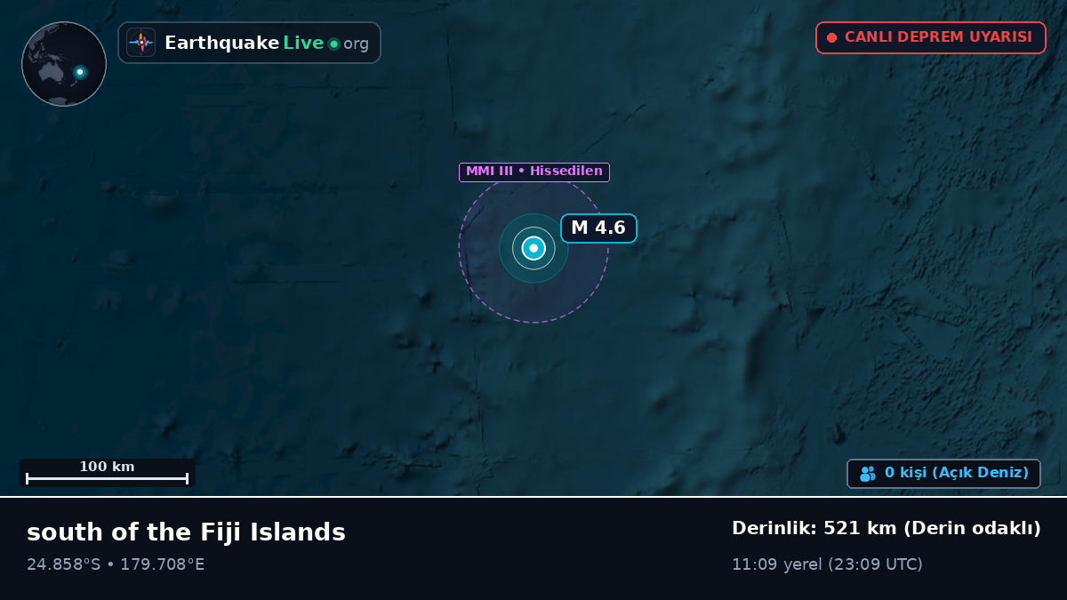 Güney Pasifik Okyanusu (Kermadec Islands)