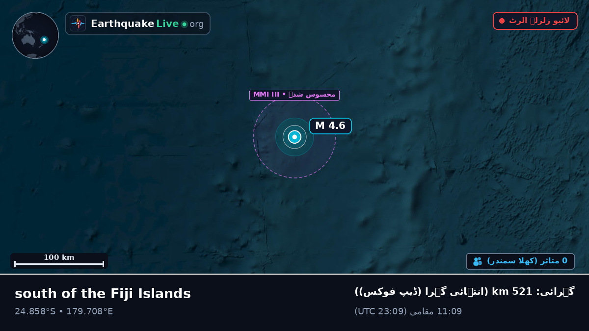 جنوبی بحر الکاہل (Kermadec Islands)