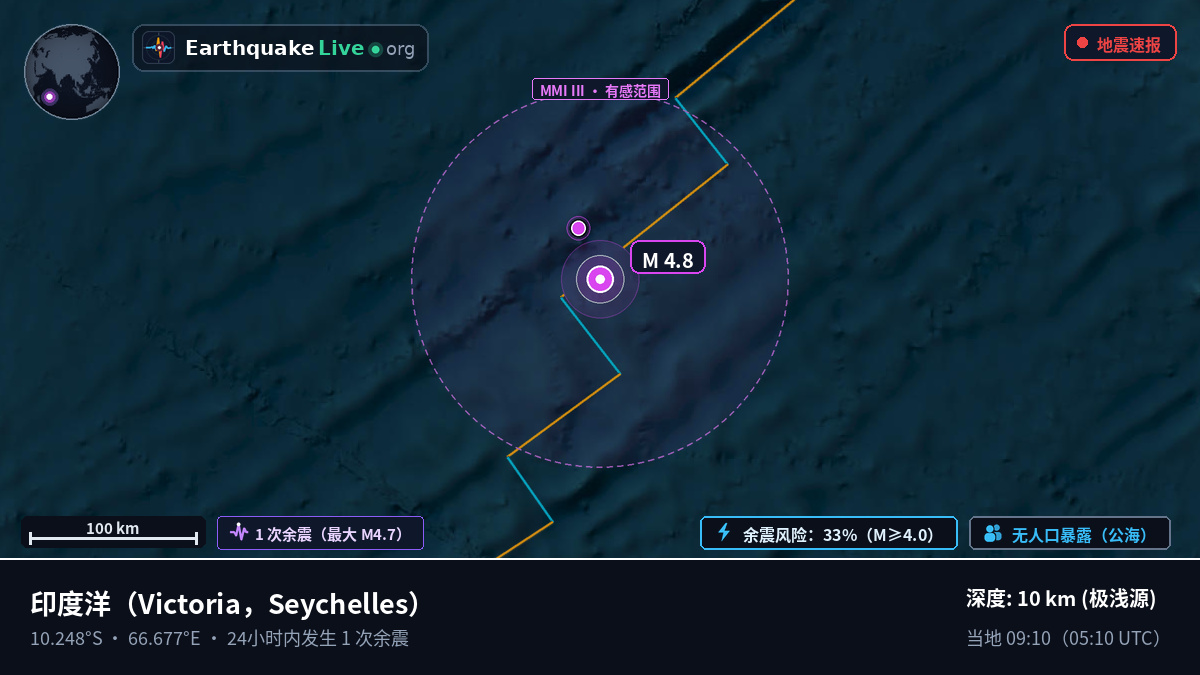 印度洋 (Seychelles)