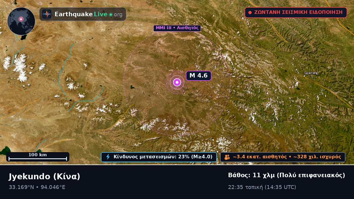 Gansu, Κίνα