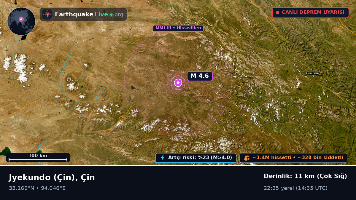 Gansu, Çin