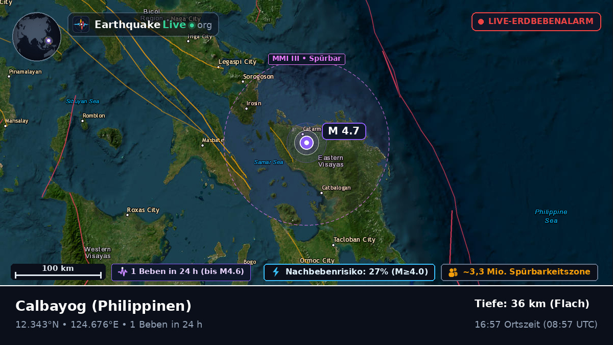 Calbayog, Samar, Philippinen